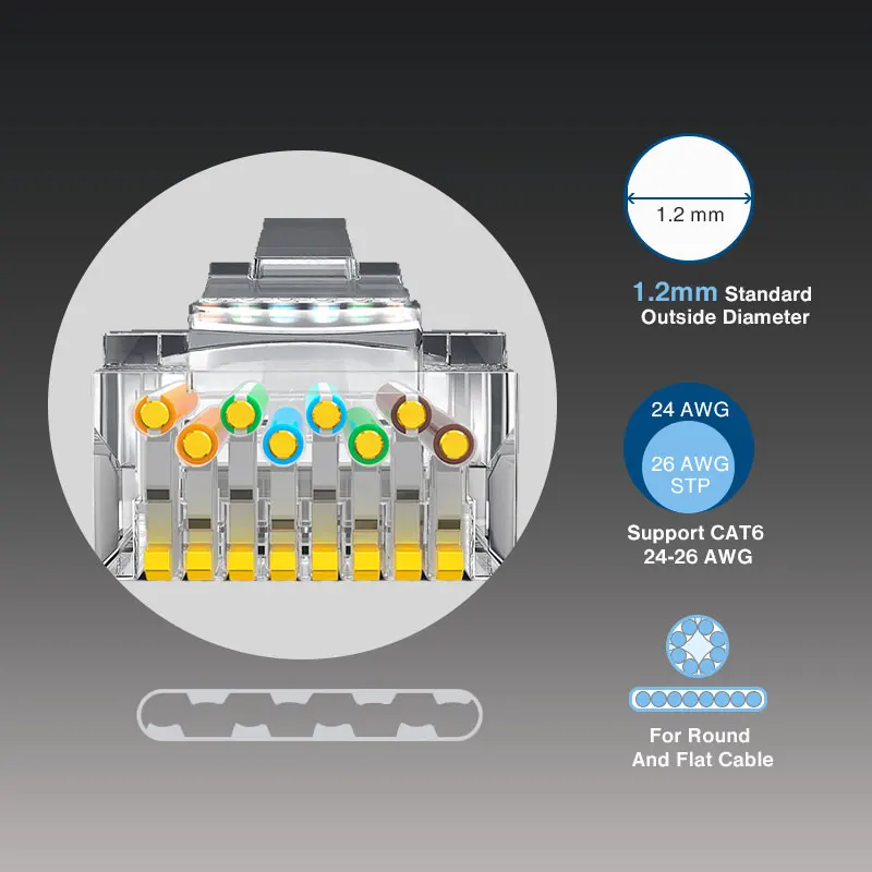 Zoerax-banhado a Ouro Modular Ethernet Cabo Head Plug Rede Crimp Conector Rj45 8p8c Cat6 rj 45 Conector Crimper - Imagem 3