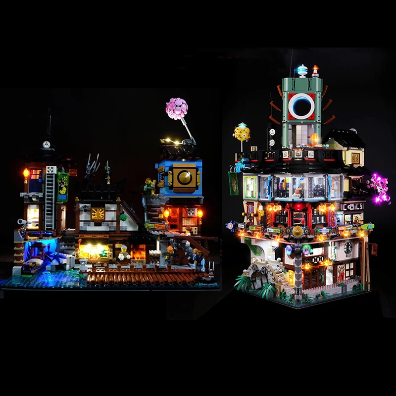 Model Building