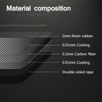 

Decor 1* For Nissan 350Z Cover Trim 2003-09 Easy Installation Carbon Fiber