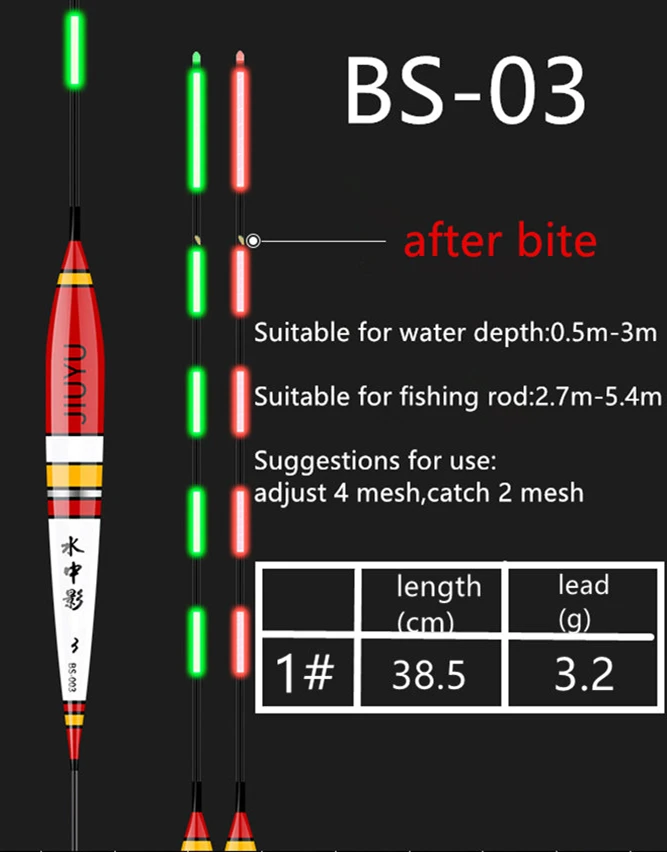 Умный поплавок для рыбалки, сигнализатор укуса, светодиодный светильник, автоматическое изменение цвета, ночная электронная сменная люминесцентная приманка, новинка, Прямая поставка - Цвет: BS-03   1pcs