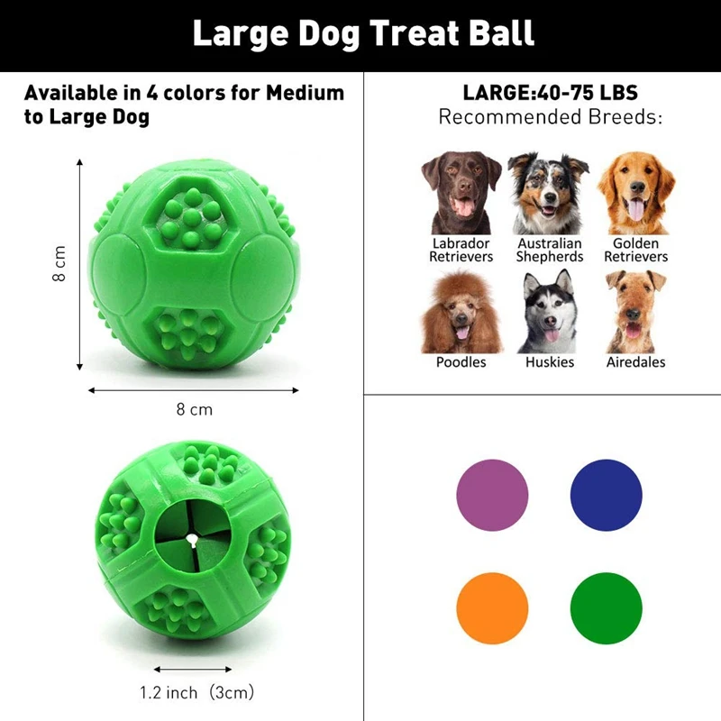 LUDA Dog Treat Ball-интерактивное лечение дозирующая игрушка для больших и средних собак-уменьшение скуки IQ Обучение Чистка зубов Чейз