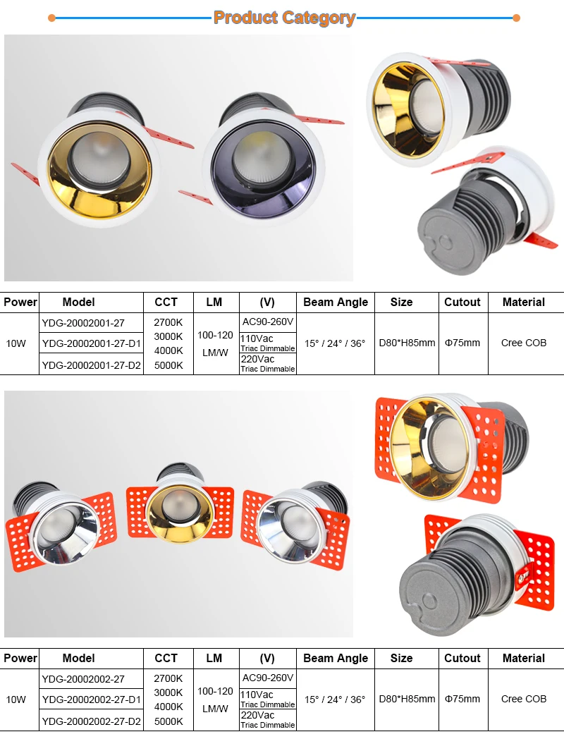 Zhongshan fancy ip44 round led detachable trimless wallwasher downlight 230v