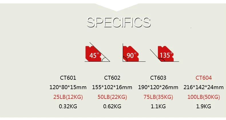 Сварочный позиционер Электрический вспомогательный инструмент прямоугольный магнит больше углов конический сварщик должен иметь помощь сильное магнитное железо