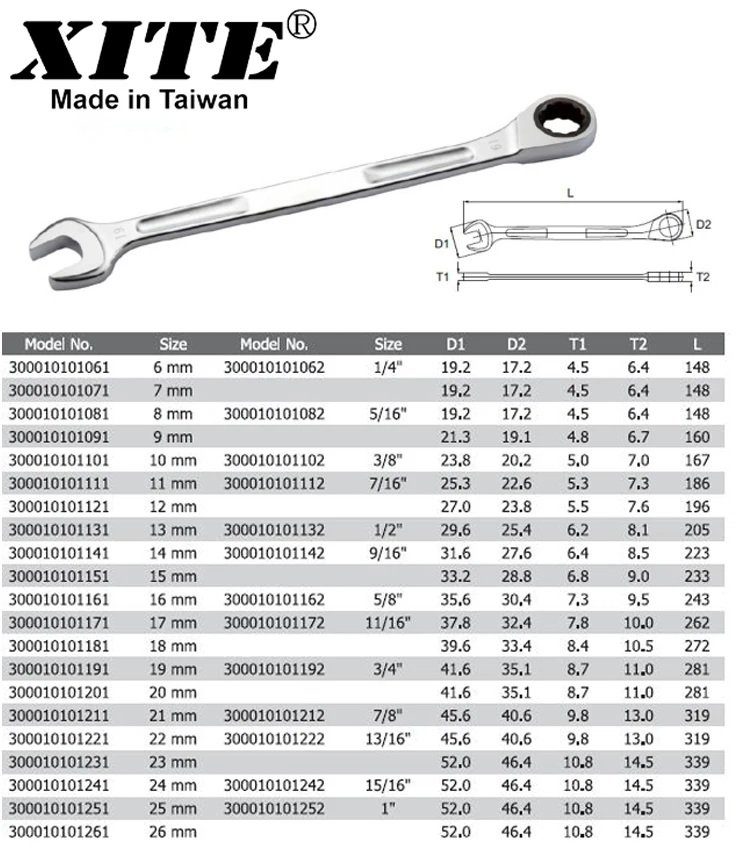 XITE 17/18/19/20/21/22/23/24/25/26mm Ratchet Combination Wrench Spline End Wrenche Open End Wrenches Multi-function Repair Tool