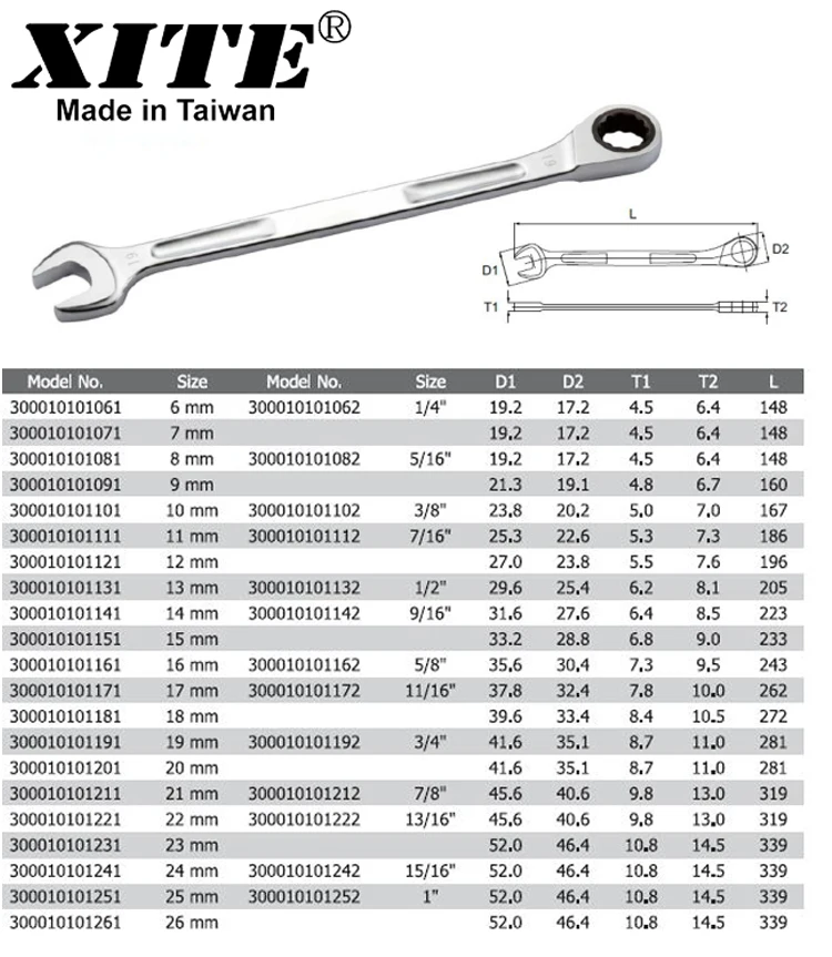 XITE 17/18/19/20/21/22/23/24/25/26 ミリメートルラチェットコンビネーションレンチスプラインエンド Wrenche  開放端レンチ多機能修復ツール|Bicycle Repair Tools| - AliExpress