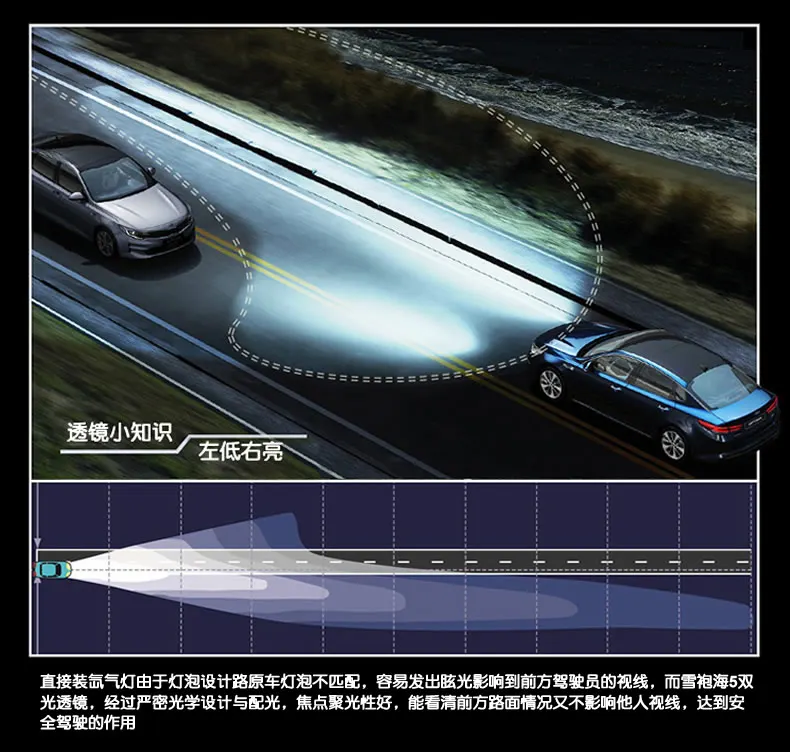 描述(23)