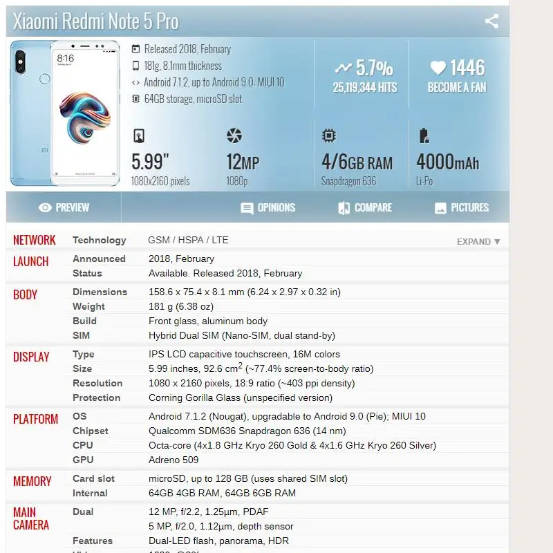 ЖК-экран для Xiaomi Redmi Note 5 ЖК-дисплей для Xiaomi Redmi Note5 ЖК-сборка MEI7S MEI7 сенсорный экран дигитайзер Замена