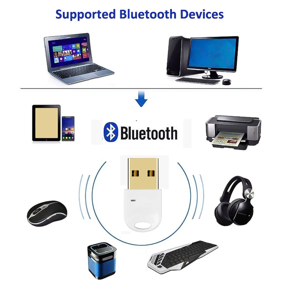 Kebidumei USB ключ CSR 4,0 A2DP Bluetooth адаптер для ПК компьютер динамик аудио для PS4 контроллер/приемник передатчик