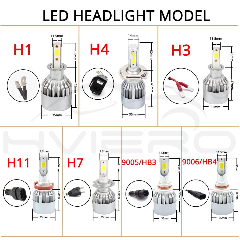 2X C6 H1 H3 H4 H7 H11 HB3/9005 HB4/9006 COB автомобилей головной светильник светодиодный фонарь светильник лампа 72W фары для 7600LM туман светильник автомобильных фар Acura Tsx