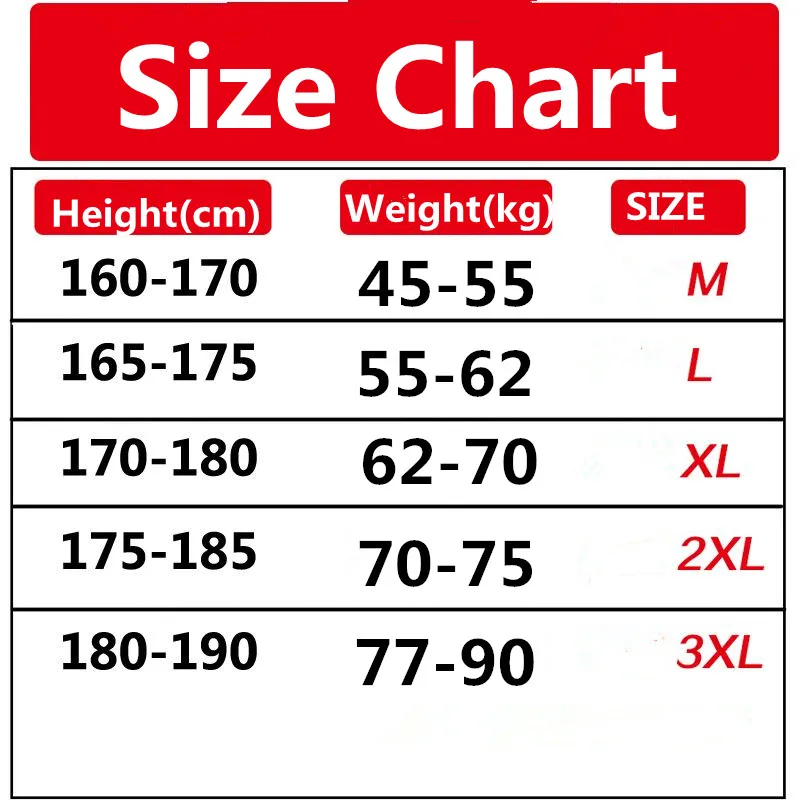 size