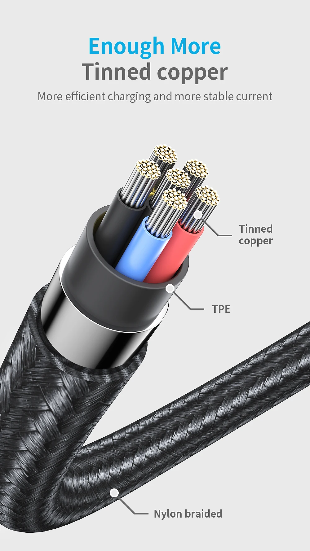 Кабель type C 3m 2m 1m 25cm USB для Xiaomi mi A3 9 mi 9 Red mi Note 8 Pro samsung Note10 Plus S10 Usb C зарядный кабель для huawei