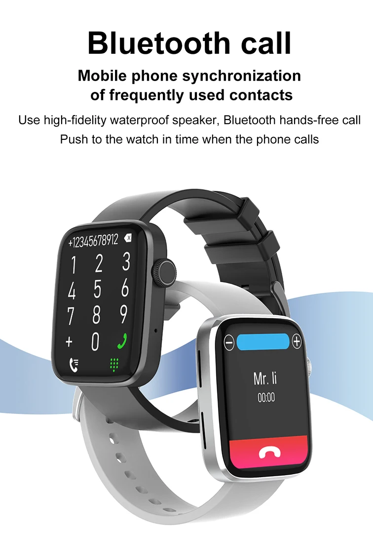 smartwatch sanlepus 2021