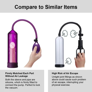 penis pump vacuum pump for penis enlarger extender enlargement dick men sex toy increase length male train adult toy 4