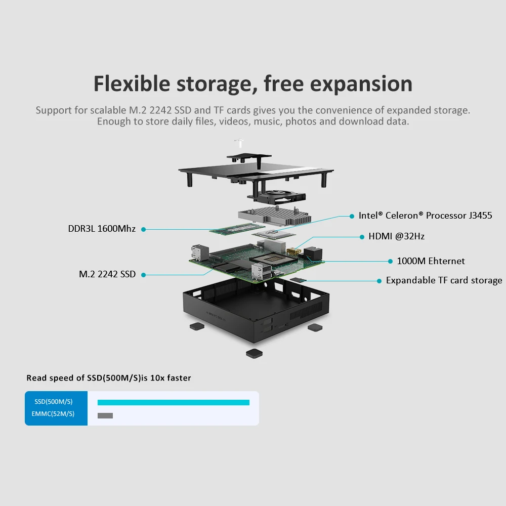 Мини ПК с четырехъядерным процессором Intel Celeron J3455 Windows 10 4K HTPC DDR3L M.2 SSD HDMI VGA 2 4/5 0G Wi Fi