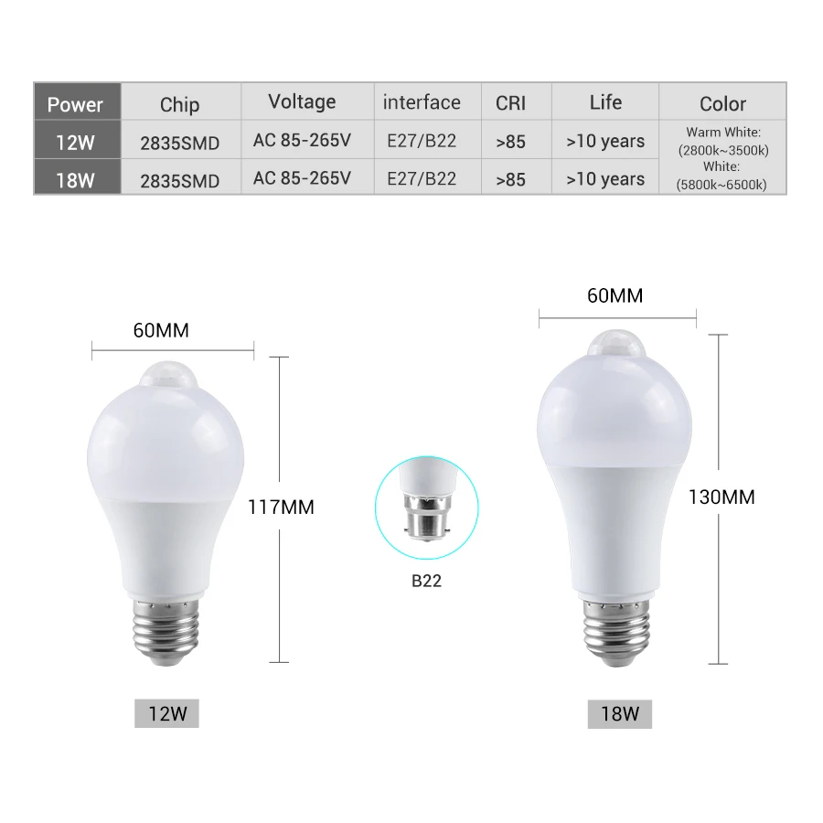 Sensor de movimento PIR inteligente Lâmpada LED, Lâmpada ativada por movimento, Ligado e desligado, Luzes domésticas, 220V, 110V, 12W, 18W