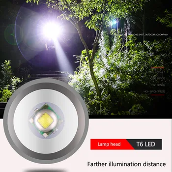

LED Flashlight 18650 USB Rechargeable T6 Zoomable Portable Flashlight LED Flashlight T6 Flashlight