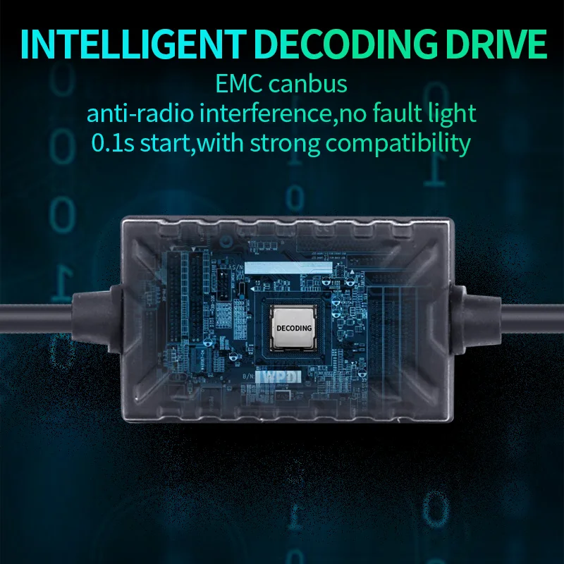 Günstig AILEO Canbus 90 W Pair Lampe H4 FÜHRTE Mini Projektor Objektiv Automobles Birne 20000LM Conversion Kit Hallo Lo Strahl Scheinwerfer 12V24V RHD LHD