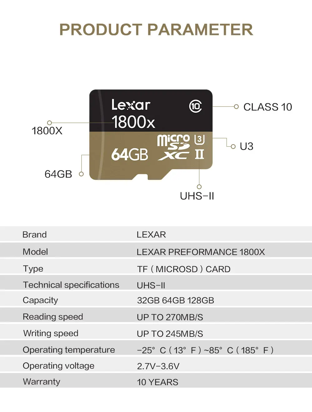 Высокая скорость! Lexar 1800x32 Гб 64 ГБ карта Micro SDXC 270 МБ/с./с U3 Профессиональная 32 Гб 64 Гб картридер 2 микро-sd карта памяти TF карта класс 10