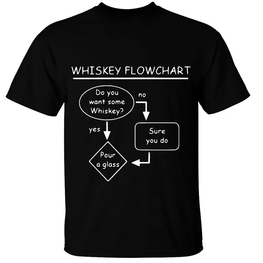 Виски Flowchart Мужская футболка Веселая любителей виски подарок идея основные модели футболка