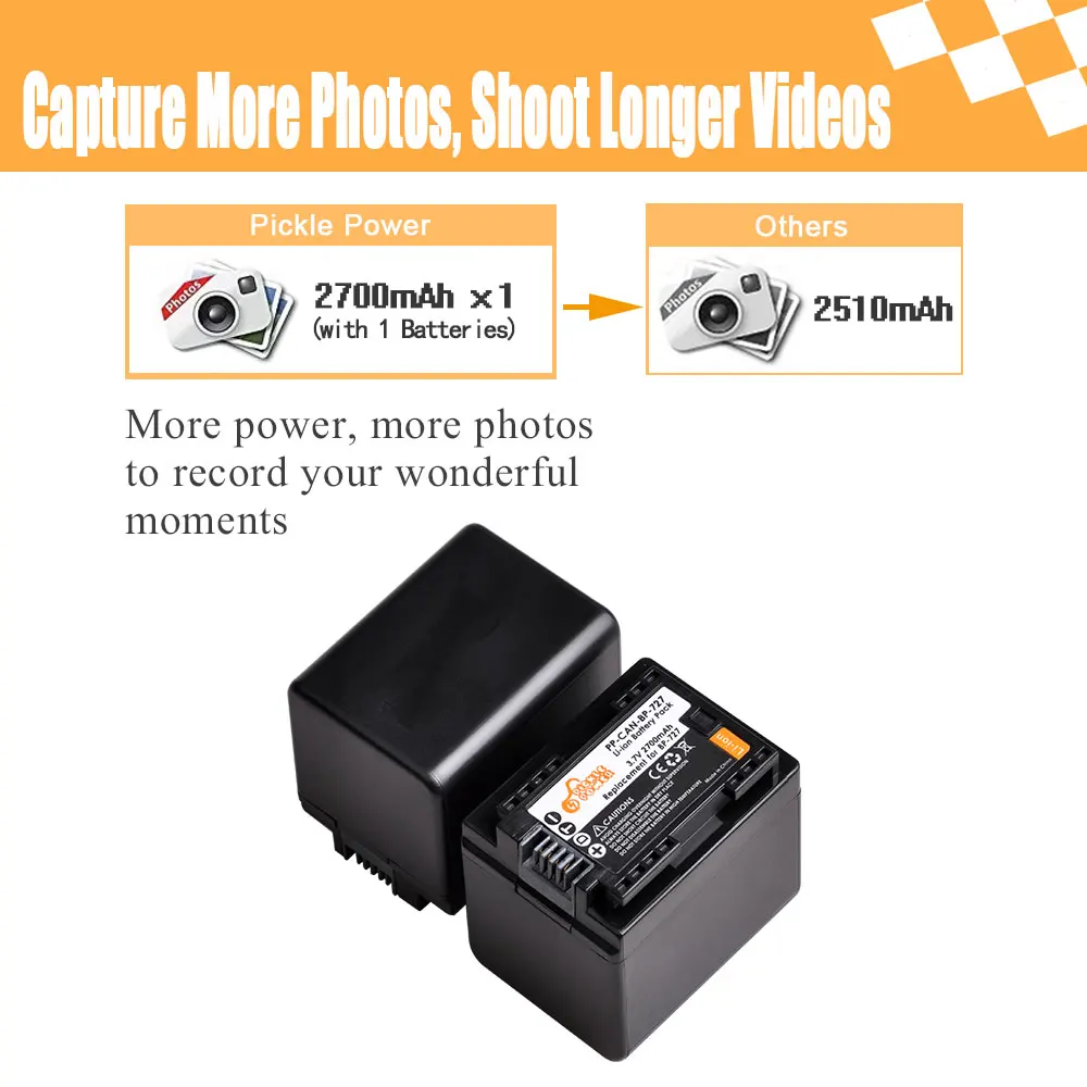 Аккумулятор и ЖК зарядное устройство для Canon Vixia HFR80 HFR82 HFR800 HFR70 HFR72 HFR700 HFM500 HFR30 HFR32