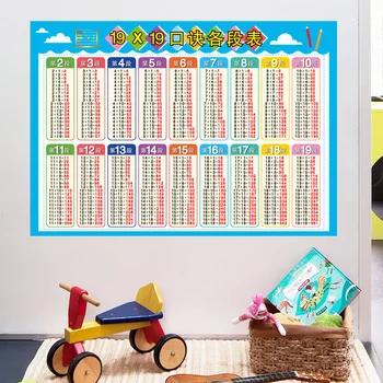 

Colorful Multiplication Table Wall Stickers DIY Cartoon Wall Art for Kids Room Baby Bedroom Nursery Decoration