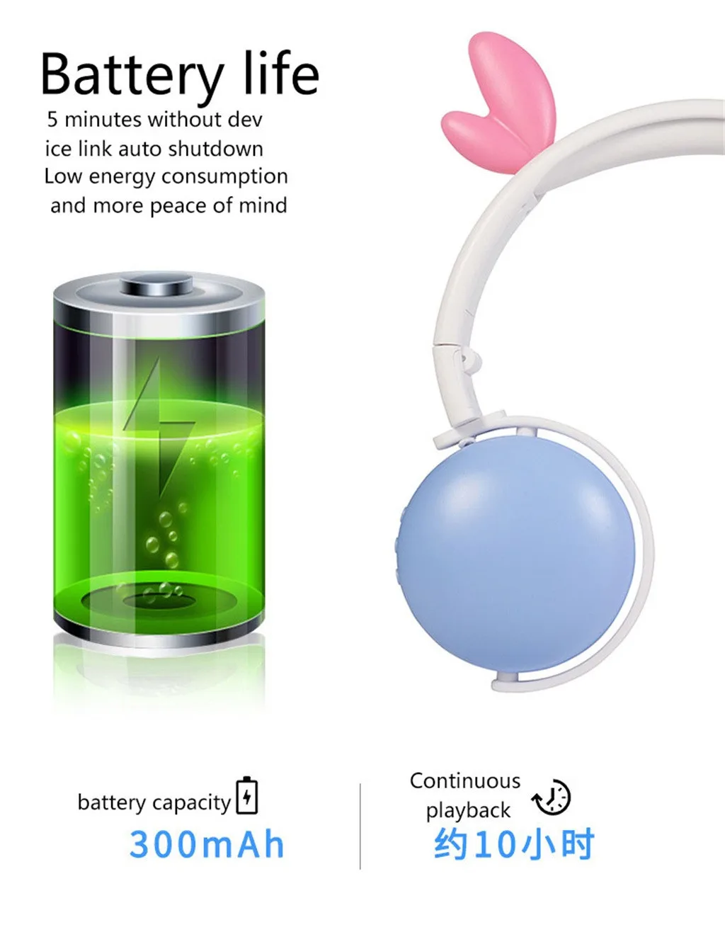 Наушники дропшиппинг новые горячие saes Bluetooth 5,0 Наушники Беспроводные Hi-Fi стерео микрофон Складная гарнитура над ухом#1210