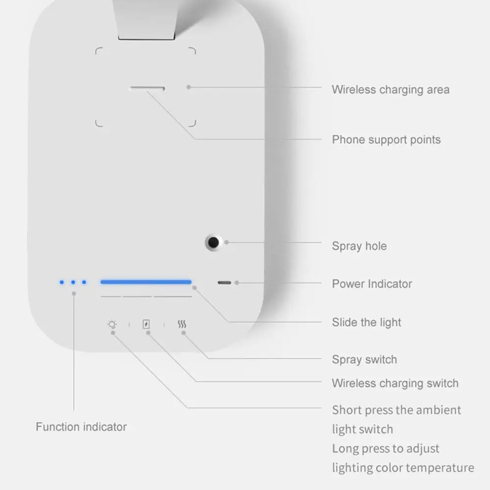 Светильник для чтения настольная лампа с ароматерапией светодиодный книжный