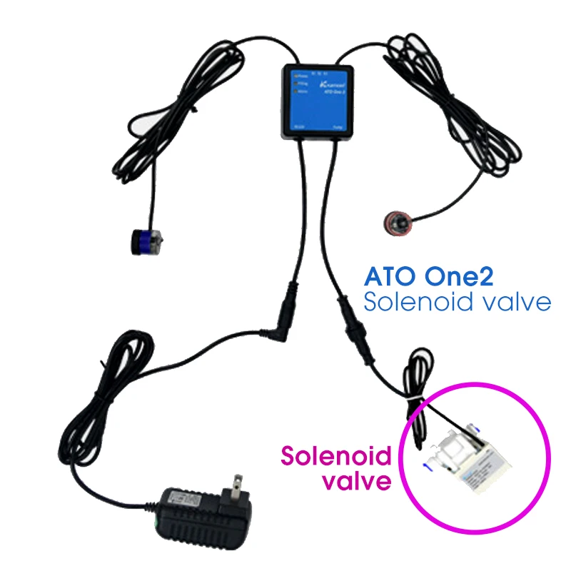 ATO One2 RO