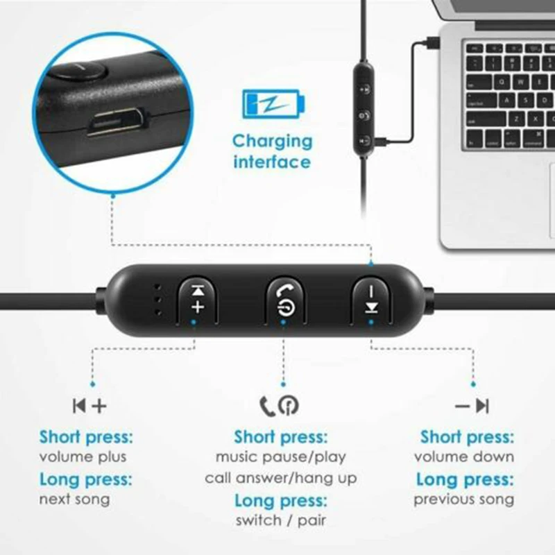 Наушники Bluetooth M5 спортивные магнитные наушники с шейным ободом для мобильных