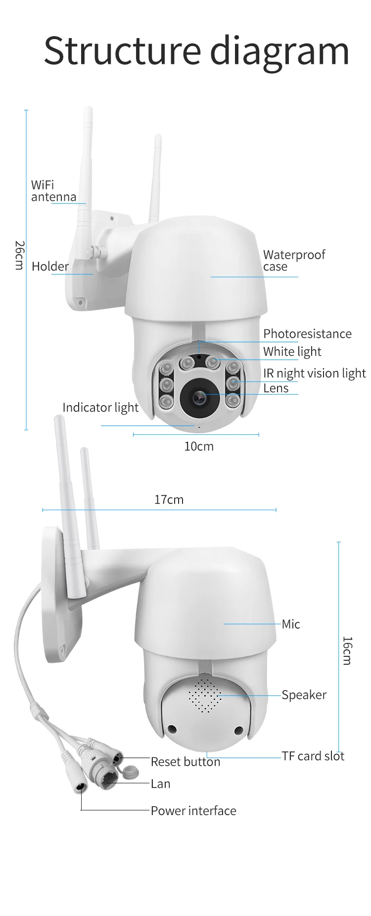 1080P PTZ Wi-Fi камера 2MP двухстороннее автоматическое отслеживание Водонепроницаемая CCTV HD камера видеонаблюдения для домашней безопасности IP камера скоростная купольная Беспроводная