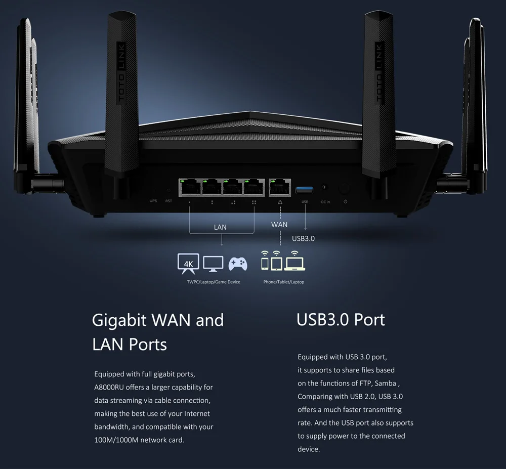 A8000 (3)