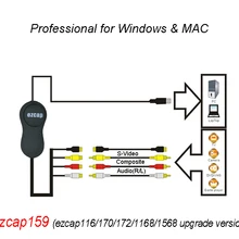 EzCAP 172 1568 обновление до 159 USB 2,0 Аудио Видео Захват палка CVBS S-видео Запись карты для V8 Hi8 DVD VHS DVR ТВ видеокамера