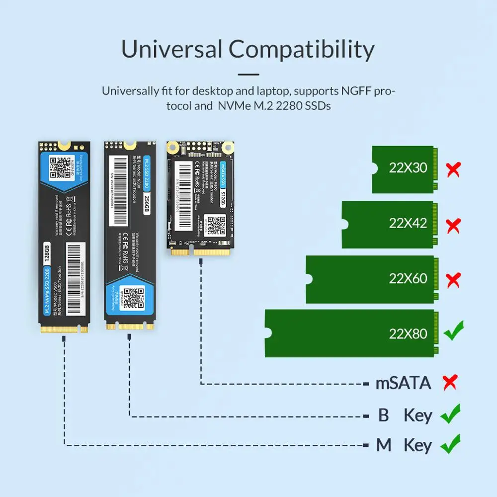 Теплоотвод ORICO с 50 см SATA 15Pin 5V кабель питания для NVME NGFF M.2 2280 PCI E SSD Охлаждающий
