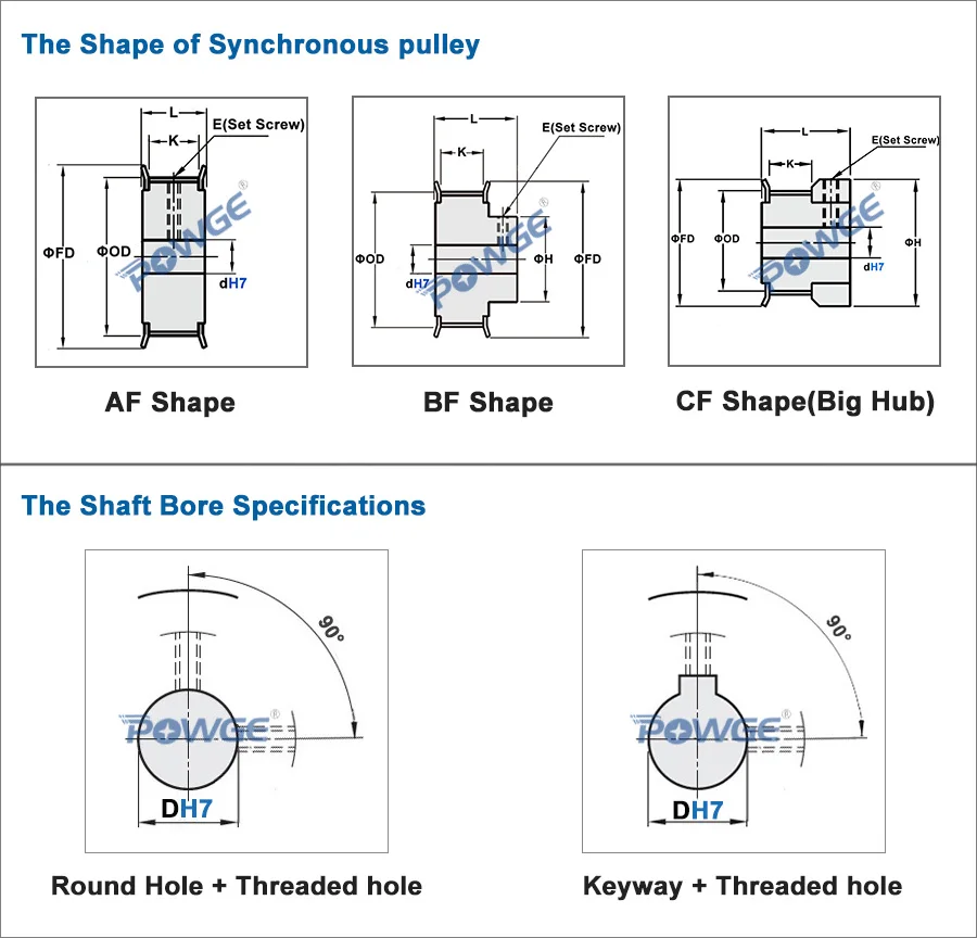 nenhum flangeado f625 rs miniatura rolamentos de
