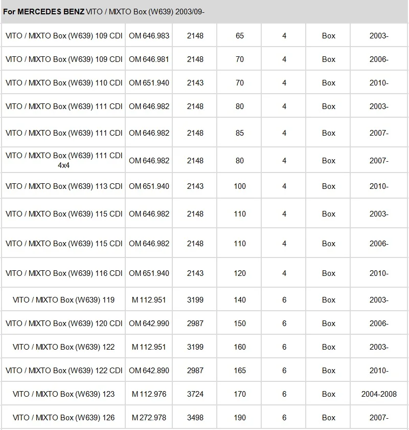 Фильтр для салона A6398350247/A639835037 1 шт. для Mercedes VIANO W639 2003- выключатель стеклоподъёмника VITO mixto Box VITO модель автобуса встроенный угольный фильтр