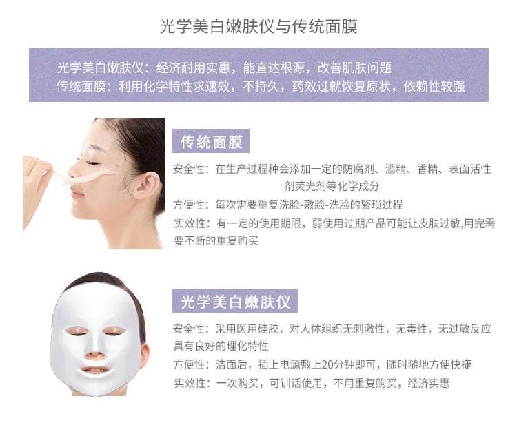 Cross Border Seven Color Light Beauty Mask IPL Whitening LED Spectral Facemask Beauty Instrument Mask Household Beauty Surface