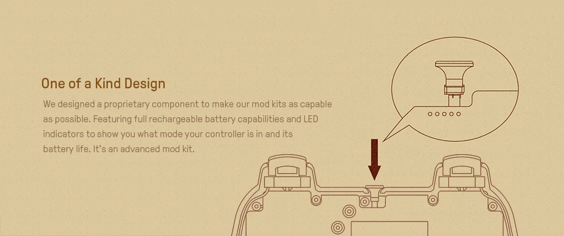 8BitDo Mod Kit for Original PlayStation Bluetooth Gamepad for Classic Controller for Windows Android macOS Switch