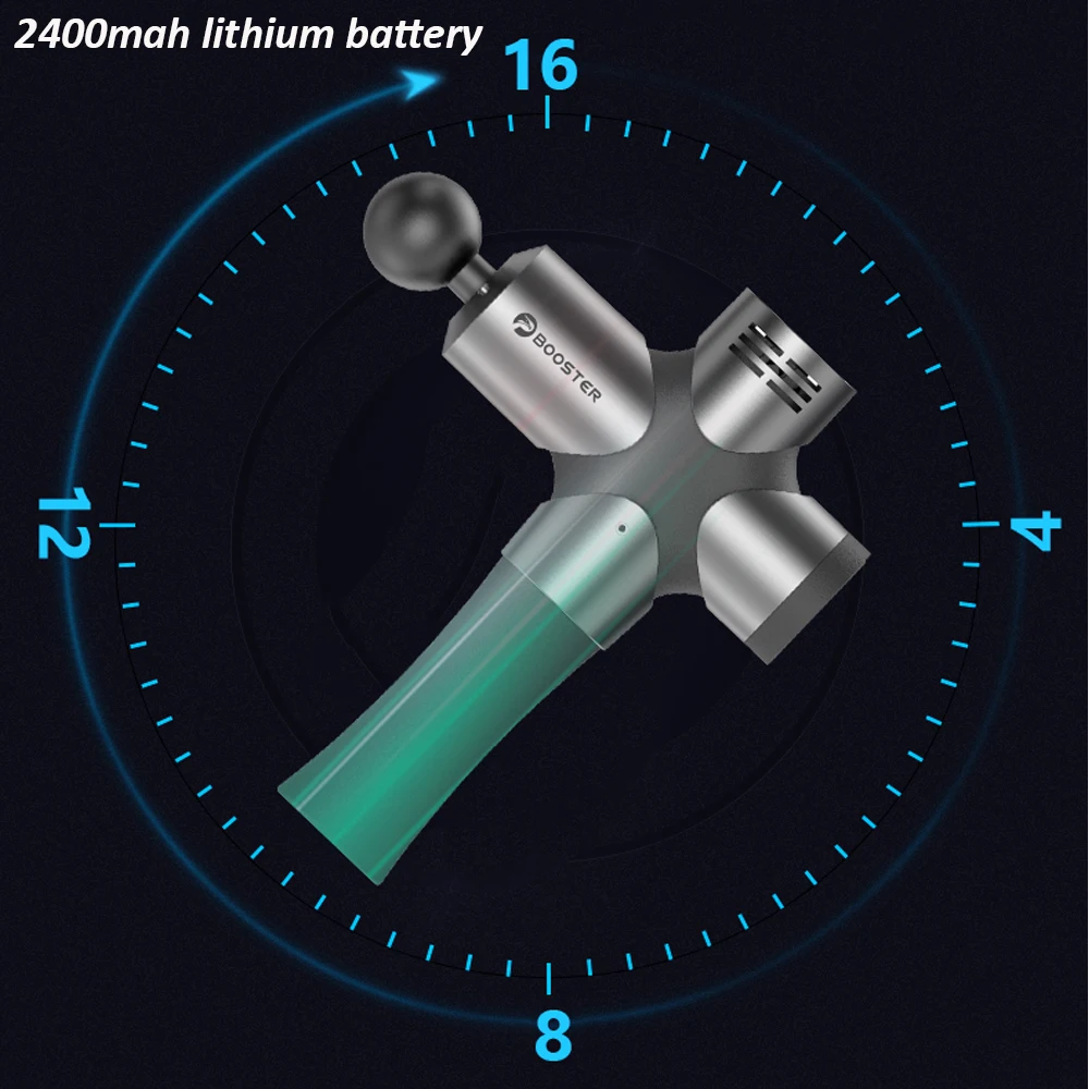 Новейший усилитель Pro3 theragun 24V Низкий уровень шума глубокий массажер для мышечного стимулятора массажный пистолет тканевая терапия расслабляющий