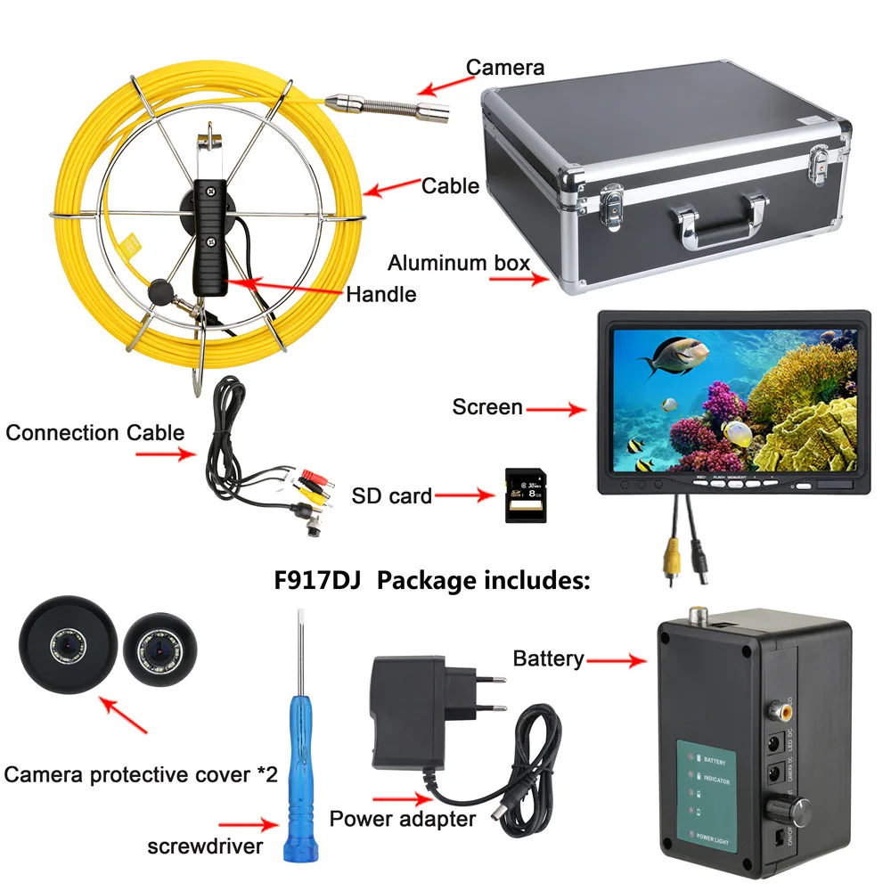 Drain Sewer Pipeline Industrial Endoscope System, 7" inch Recording Pipe Inspection Video Camera with Meter Counter 17mm camera