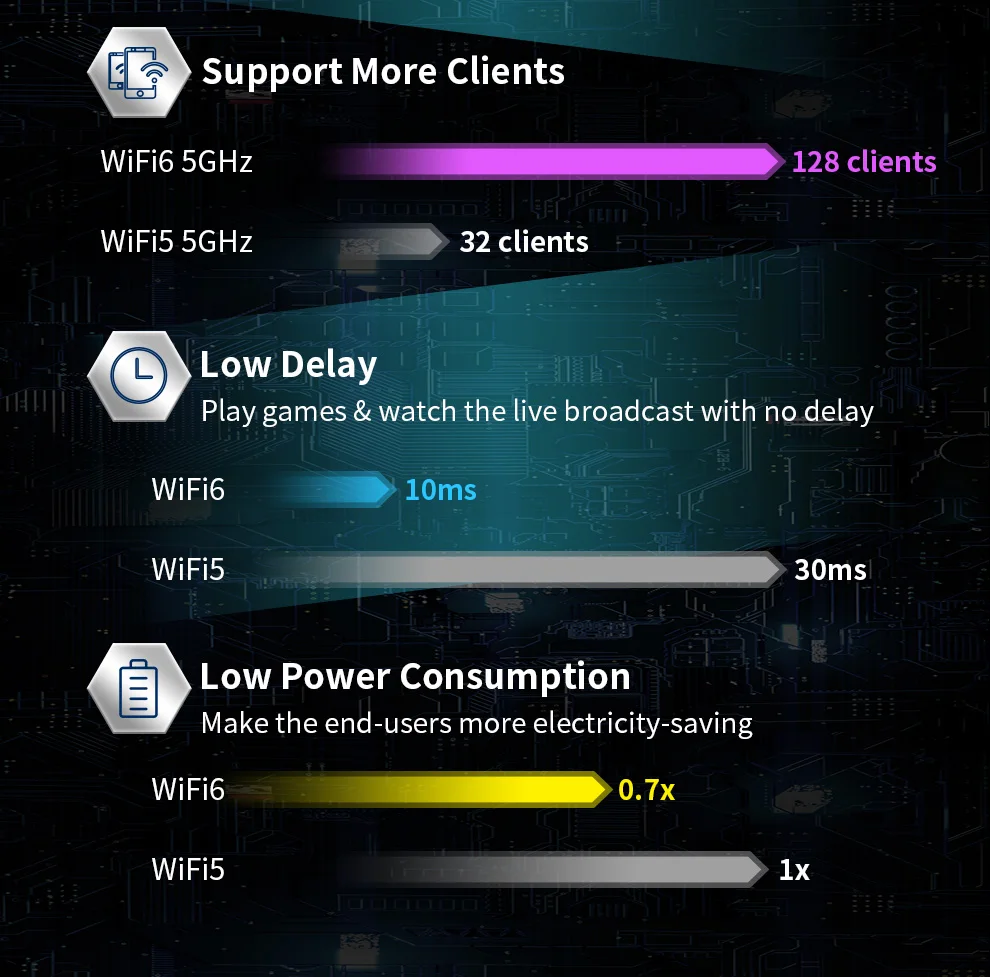 CF-AX200-CC详情_06