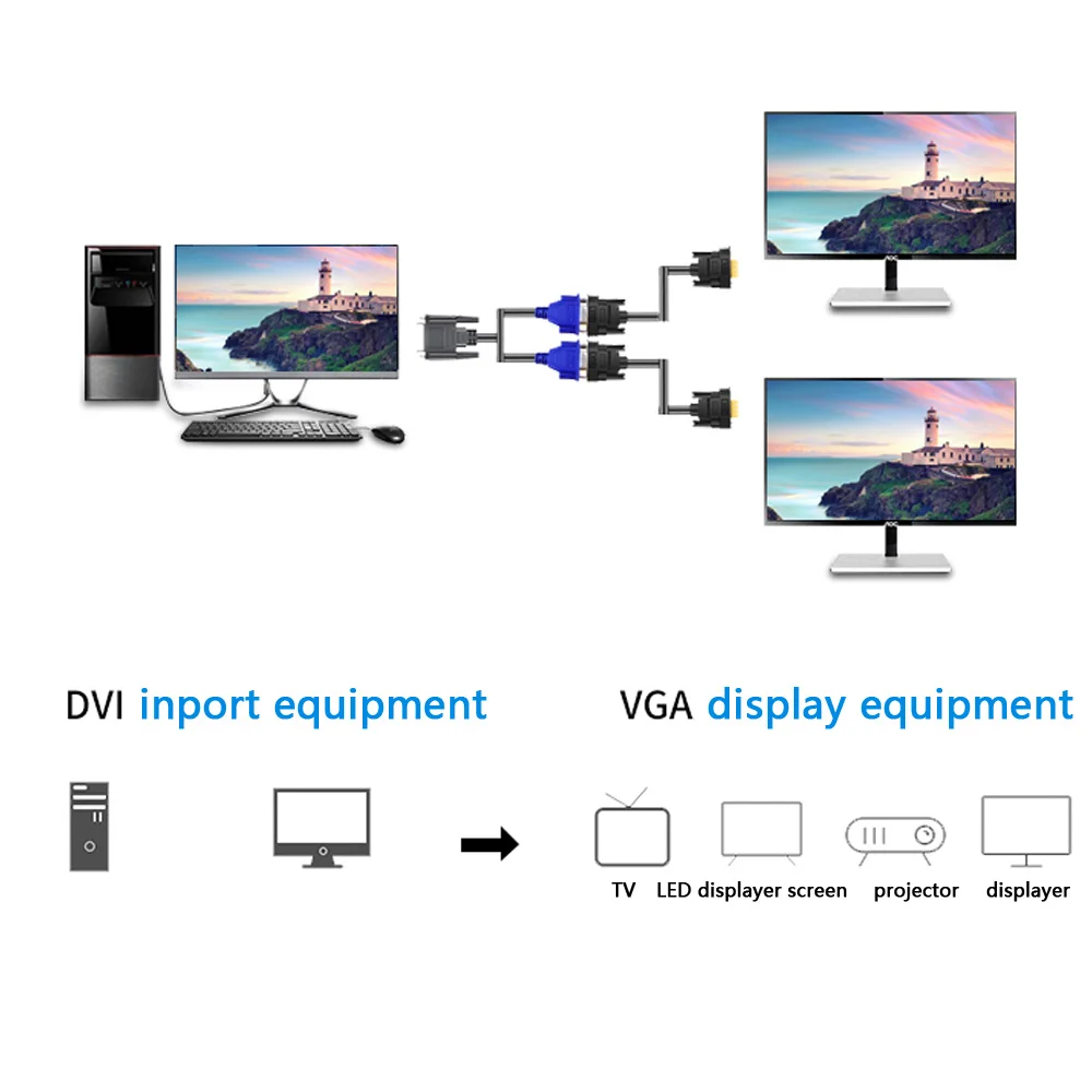 DVI в VGA конвертер кабель 1 Мужской 2 Женский адаптер Соединительный кабель для дискретной графикой для отображения адаптера DVI-I(24+ 5)-vga