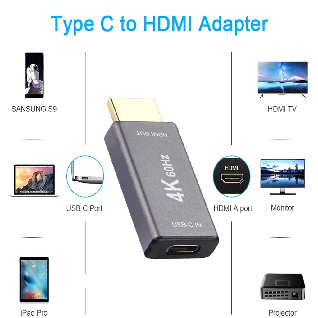 Адаптер usb type C к HDMI 4K 60Hz type C 3,1 к HDMI соединитель «Мама-папа» для samsung для htc для HUAWEI для LG для xiaomi