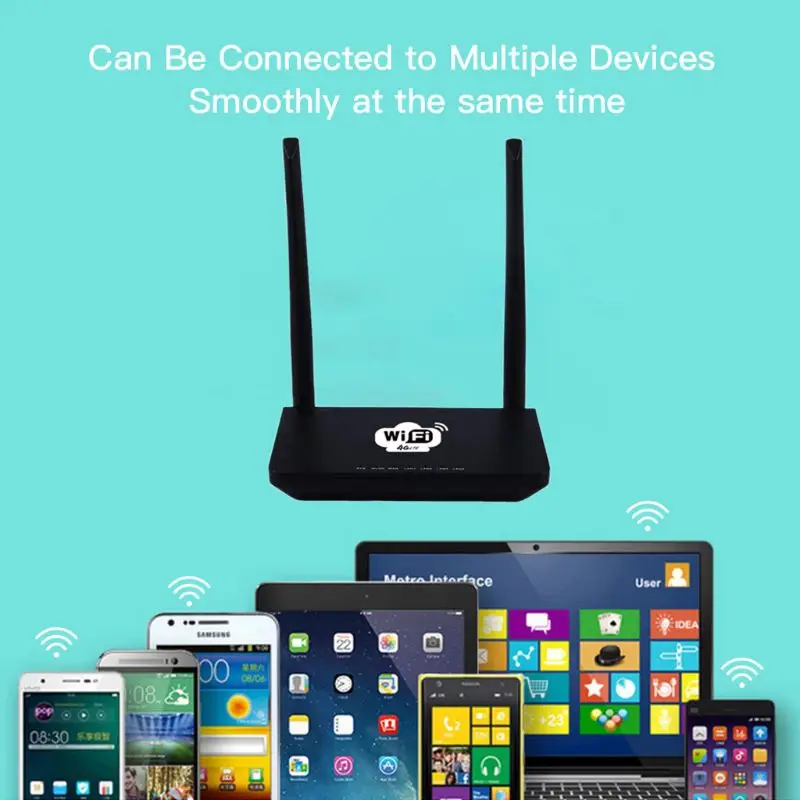 ЕС США беспроводной CPE 3g 4G Wifi маршрутизатор Портативный шлюз FDD LTE WCDMAGlobal разблокировка внешних антенн слот для sim-карты WAN/LAN порт