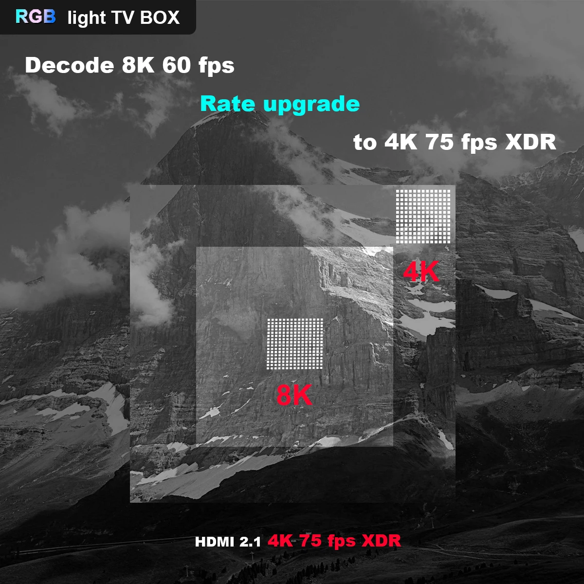 A95X F3 RGB светильник ТВ коробка Android 9,0 4 Гб 64 Гб оперативной памяти, 32 Гб встроенной памяти, процессор Amlogic S905X3 8K 60fps Wi-Fi Netflix Media Player A95XF3 X3 2GB16GB