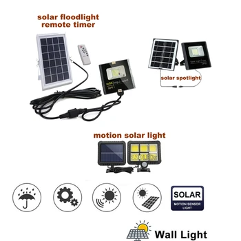 

Solar lamp Wall lamp Wireless PIR Motion Sensor Solar Power Outdoor Waterproof Street Path Garden Security light 54 LED spotlig