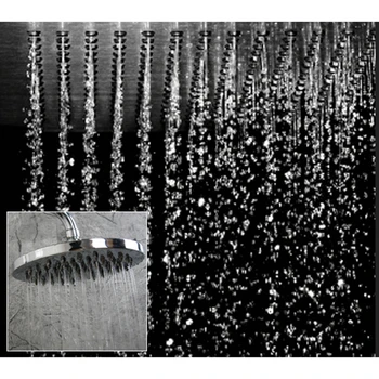 

8 Inch Shower Head Large Round Mixer Bathroom Tools 200mm Fix Rain Room Chrome for Wall or Ceiling Mounted Shower Head
