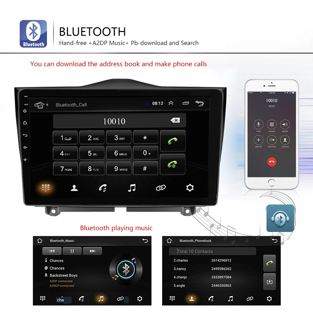 9 дюймов 2G+ 32G 2 Din Android автомобильный Радио Видео Мультимедиа dvd-плеер навигация для Lada Granta 2din gps Bluetooth WiFi