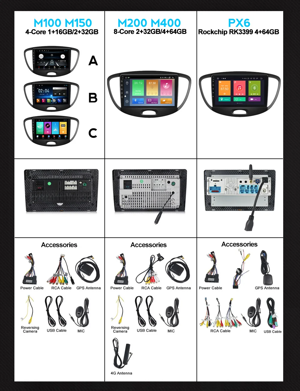 9'' 2.5d IPS 2 Din Android 4G lte Car Radio Multimedia Player For Hyundai Grand I10 2008-2012 Auto Stereo Video GPS Navigation 9'' 2.5d IPS 2 Din Android 4G lte Car Radio Multimedia Player For Hyundai Grand I10 2008-2012 Auto Stereo Video GPS Navigation