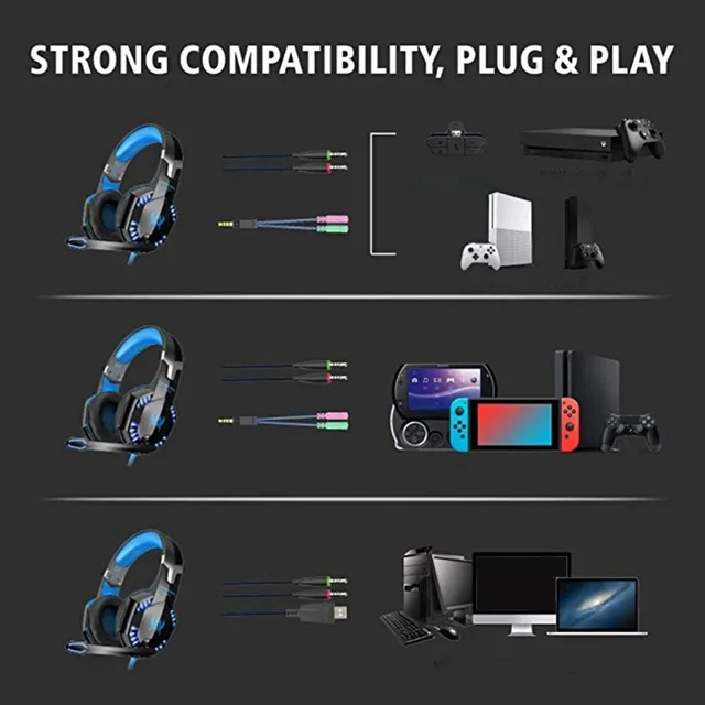 VersionTECH G2000 Gaming Headset Surround Stereo Gaming Headphones with Noise  Cancelling Mic LED Light & Soft Memory Earmuffs - AliExpress