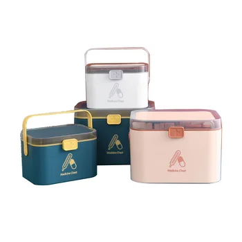 

Double-Layer Home First Aid Kit Medical box Organizer Adult Child Drug Storage Box Portable Family Medicine Store Bins Pill Kits